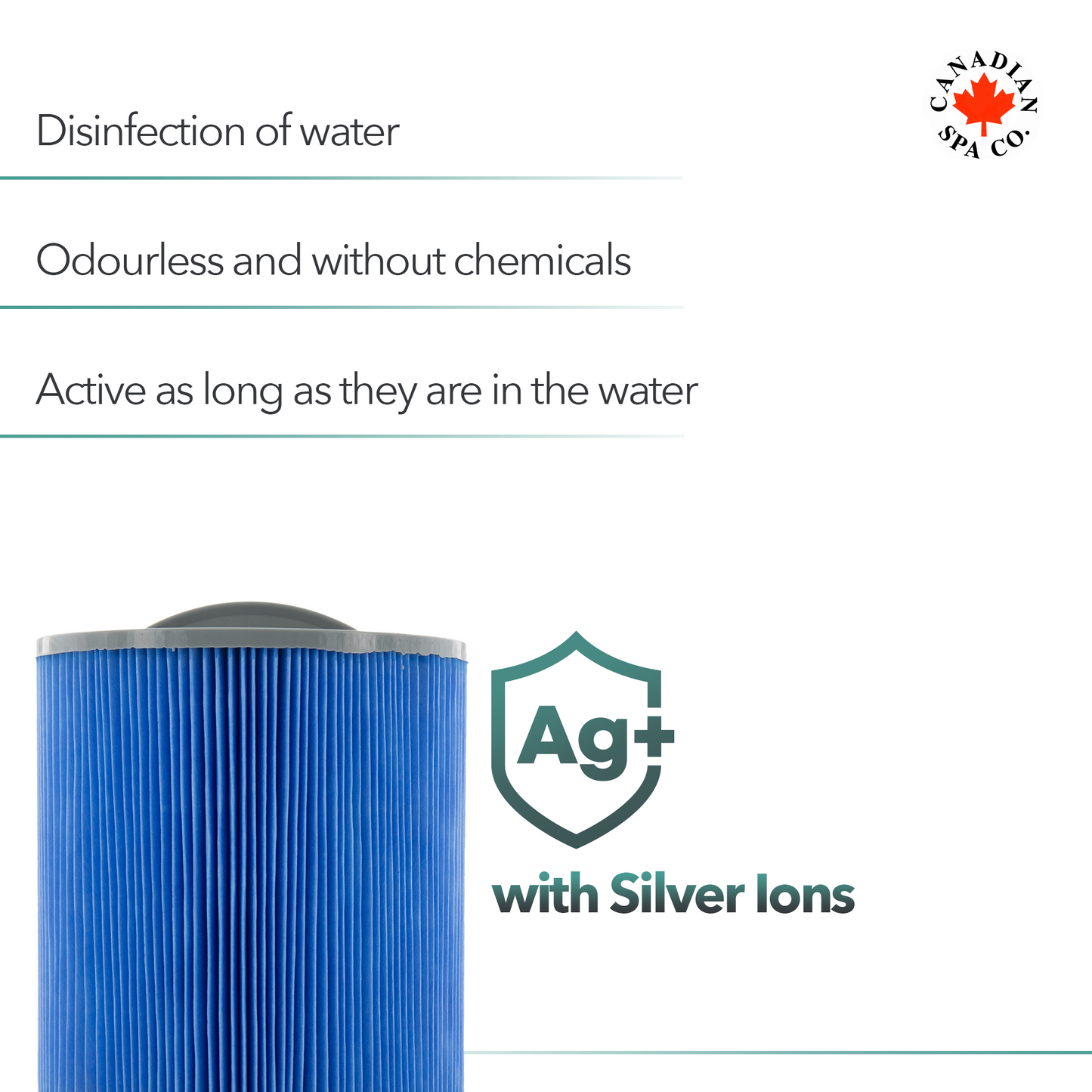 Glacier Antimicrobial Filter - 50 sq.ft. Single