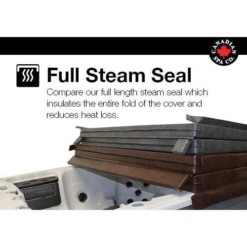 Canadian Spa Company_5”/3” Thick Tapered Spa Covers - Square 78” to 92”_8 locking straps_5” deep skirt_Drainage grommets_6 mil vapour barrier_Full steam seal_ Metal channel_Hot Tubs