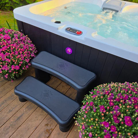 Eight reasons to buy a Canadian Spa hot tub — Canadian Spa Company UK