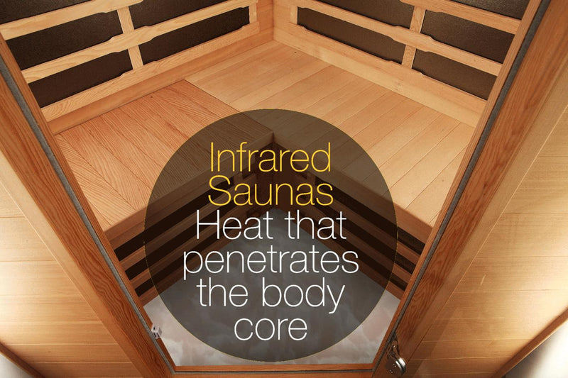 Infrared saunas — heat that penetrates the body core — Canadian Spa Company UK