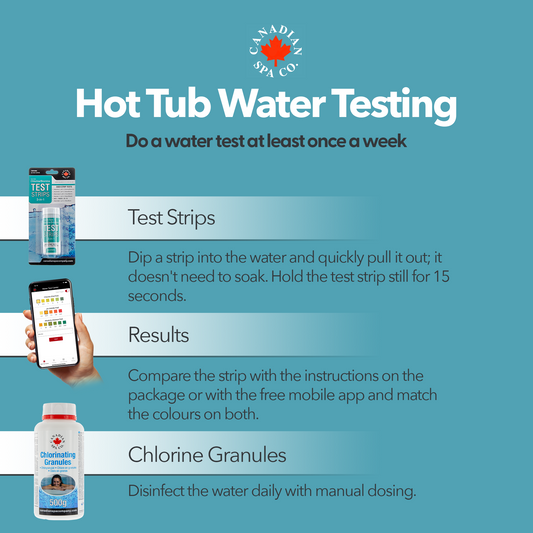 
How to maintain your hot tub like a pro — Canadian Spa Company UK