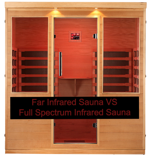 Why is a Far Infrared Sauna a better buy than a Full Spectrum Infrared Sauna?