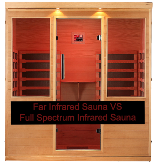 Why a far infrared sauna is a better buy than a full-spectrum infrared sauna — Canadian Spa Company UK