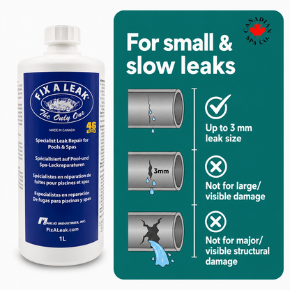 Fix-A-Leak 1000ml / 34oz