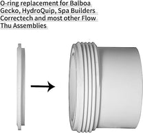 2 x O RING / GASKET FOR HEATER (for acrylic spas)