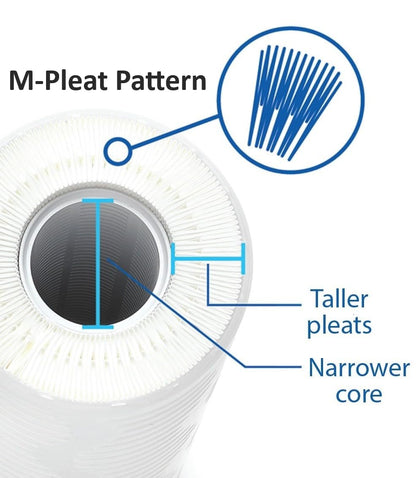 Glacier Antimicrobial Filter - 50 sq.ft. Single with M-pleat