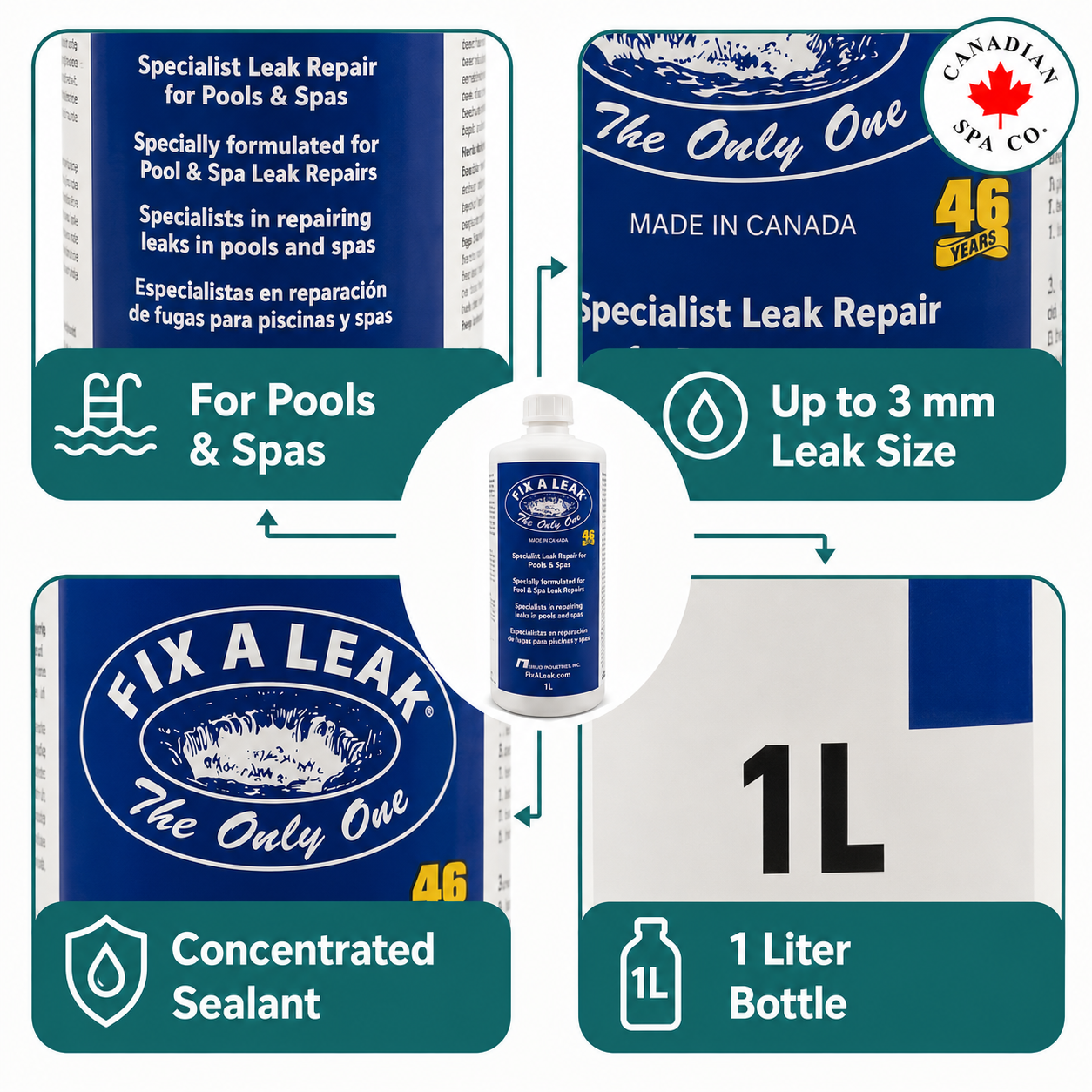 
Fix-A-Leak 1000ml / 34oz