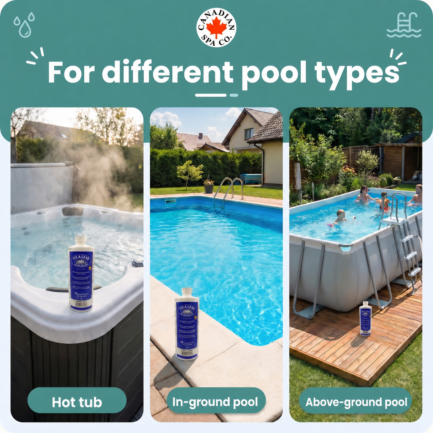 
Canadian Spa Co product packaging displayed on hot tub, in-ground pool, and above-ground pool with text indicating compatibil