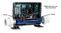 Balboa GS501z Control Pack (54511)