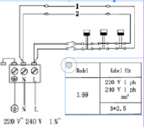 Sauna Heater: 3kW with Mounting Plate
