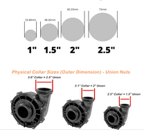 Pump Union 2"